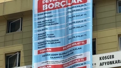 Afyonkarahisar Belediyesi’nin Borç Yükü