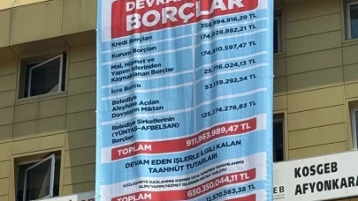 Afyonkarahisar Belediyesi’nin Borç Yükü