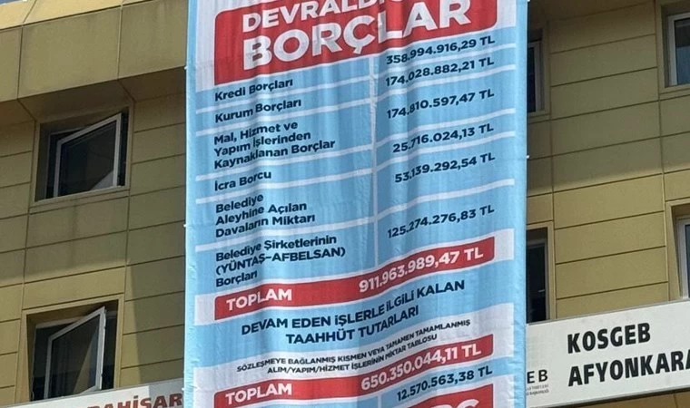 Afyonkarahisar Belediyesi’nin Borç Yükü